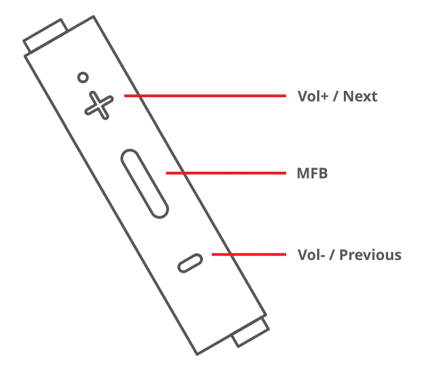 ZEBRONICS-ZEB-YOGA-4-Wireless-Neckband-Earphone-1
