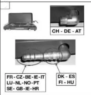 CAMPINGAZ 2000010109 Base Camp Lid Stove 5
