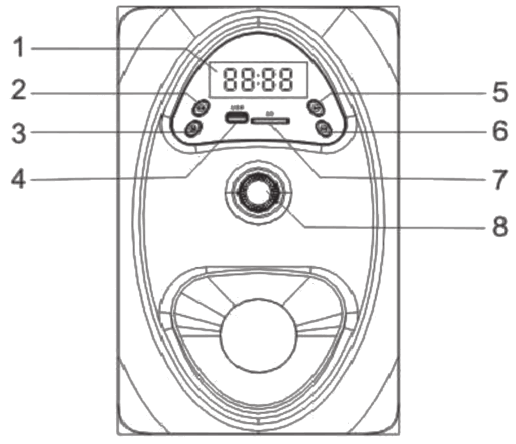 ZEBRONICS ZEB KOTO 2.1 Channel Wireless Bluetooth Multimedia Speaker - control panel