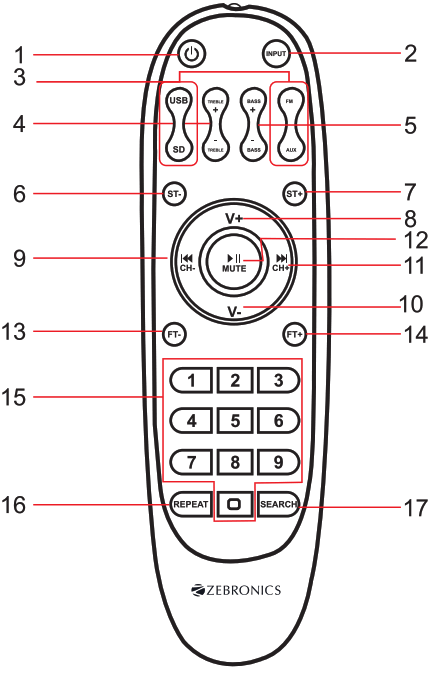ZEBRONICS ZEB KOTO 2.1 Channel Wireless Bluetooth Multimedia Speaker - remot