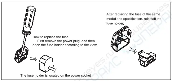WANPTEK WPS1203H WPS and APS Series Programmable Adjustable DC Power Supply-fig8