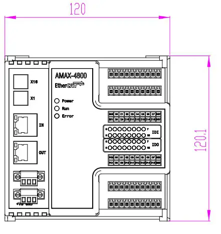 AMAX-4800 Industrial EtherCAT Slave Modules- Dimensions