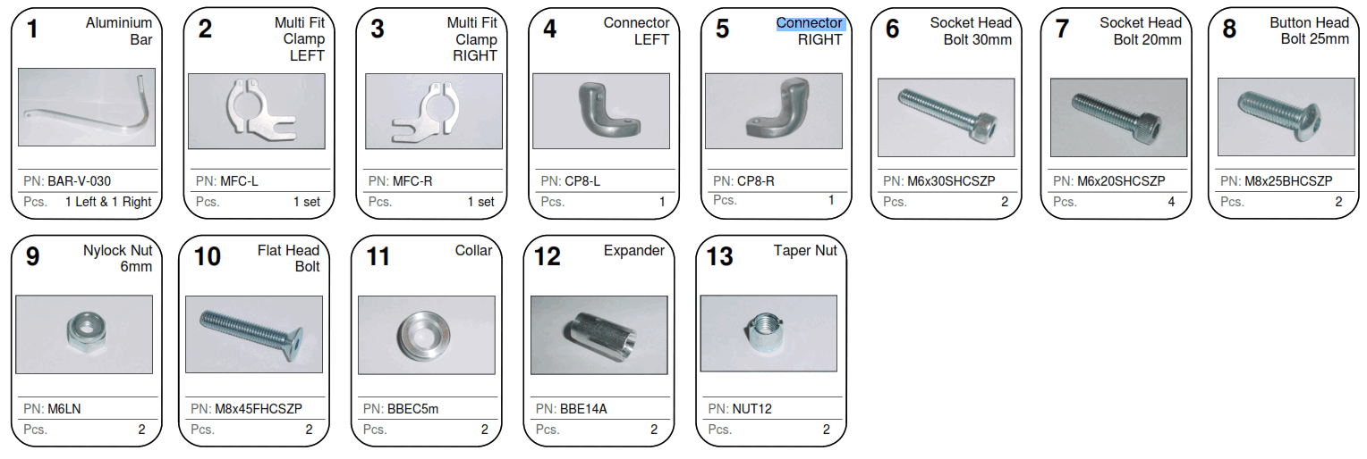 SW-MOTECH HPR.00.666.41100 WH VPS Handguard Kit White BMW G 450 X - Connector