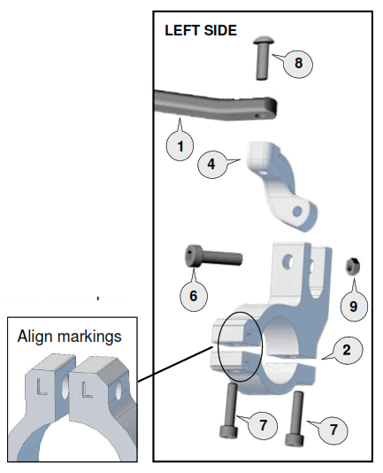 SW-MOTECH HPR.00.666.41100 WH VPS Handguard Kit White BMW G 450 X - Preparation1