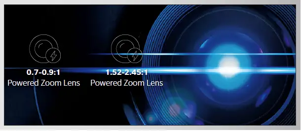 APPOTRONICS AL-MH620A M Series 6200lm 4K Projector fig 2