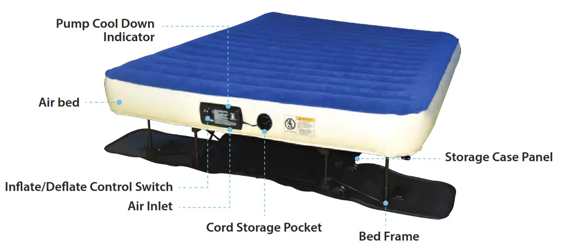 serenelife SLEZBDTW10 Premium Raised Airbed with Frame and Built-In Power Inflating Pump
