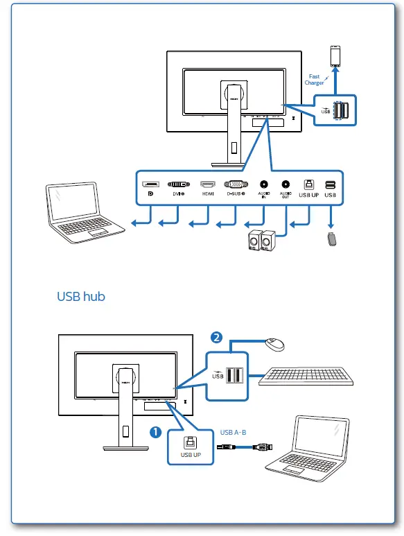 PHILIPS 272S1 S Line LCD Monitor fig 4