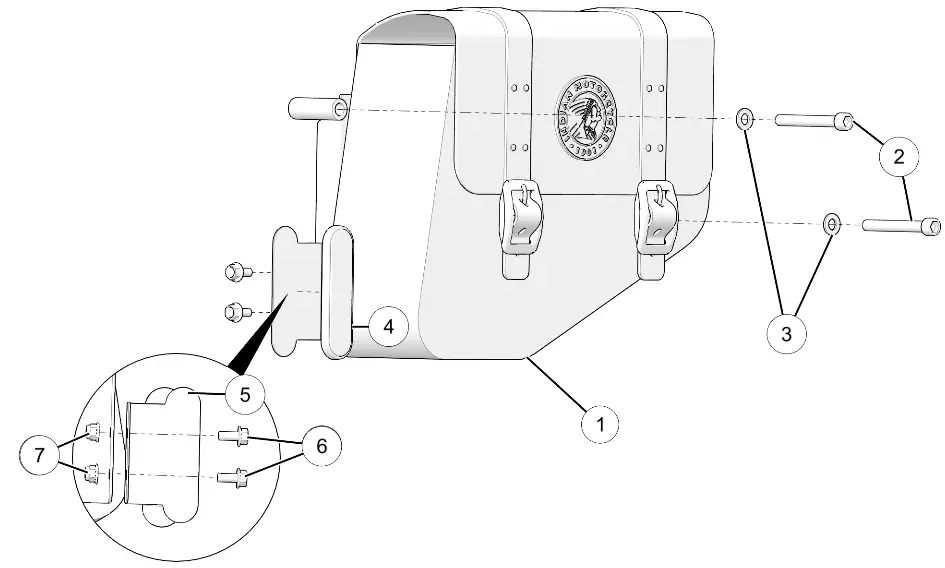 INDIAN MOTORCYCLE 2882518 Solo Saddlebag Kit