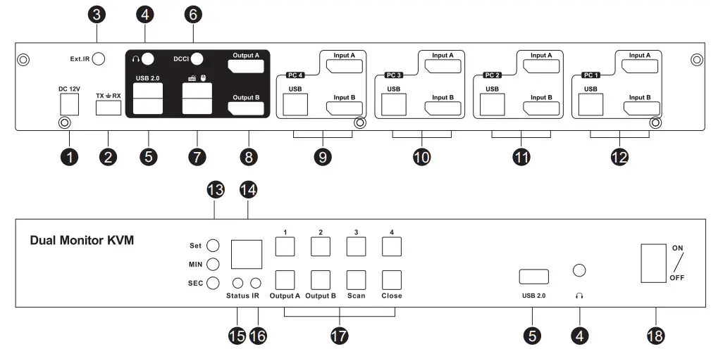 TESmart PKS0802A10 4 Port Dual Monitor DP KVM Switch