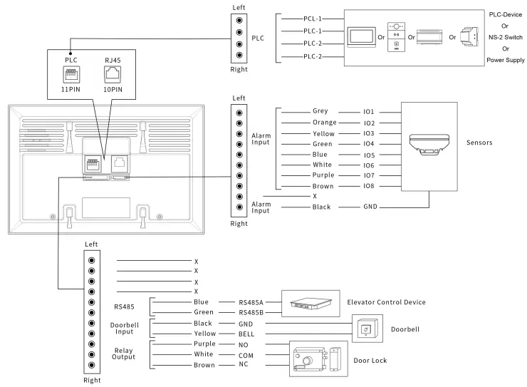 Akuvox C313X-2 Touch Screen Monitor-fig14