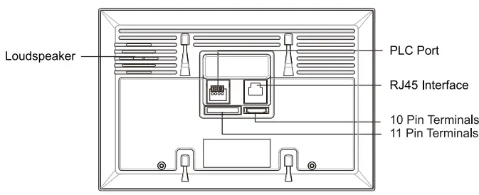 Akuvox C313X-2 Touch Screen Monitor-fig4