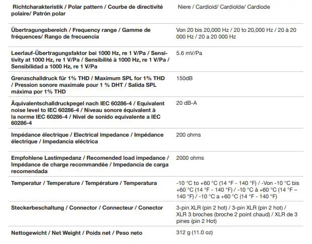 AKG-C636-Master-Reference-Conde