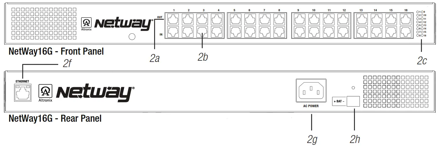 Altronix NetWay8G PoE Managed Midspan Solution - fig1