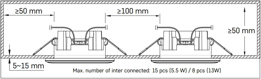 EMOS-ZD1311-2-In-1-82mm-LED-Panel-FIG-2