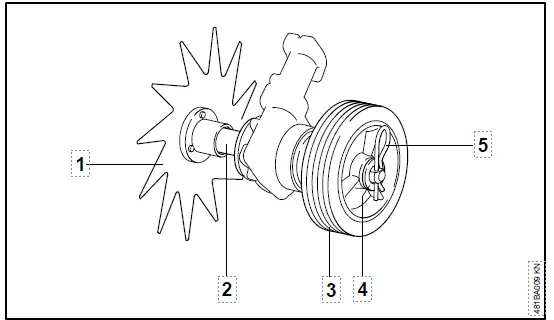STIHL-FC-MM-Bed-Edger-Attachment-16