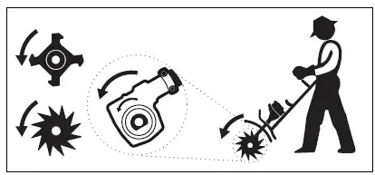 STIHL-FC-MM-Bed-Edger-Attachment-3