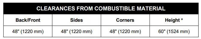 DROLET-DB00400-The-Hunter-Wood-Heater-and-Cook-Stove-2
