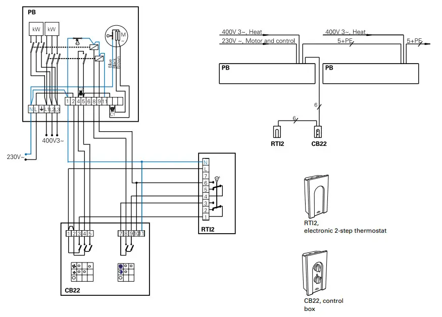 FRICO PS215E09 Air Curtain - Fig 11