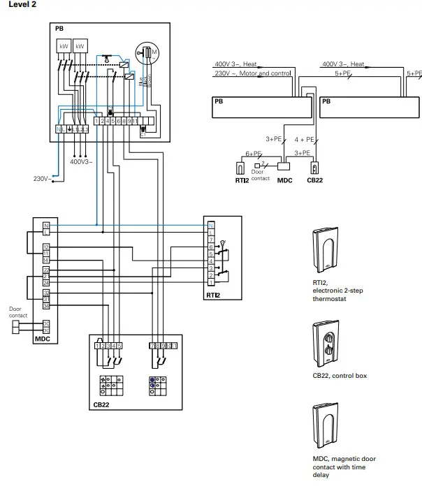 FRICO PS215E09 Air Curtain - Fig 12