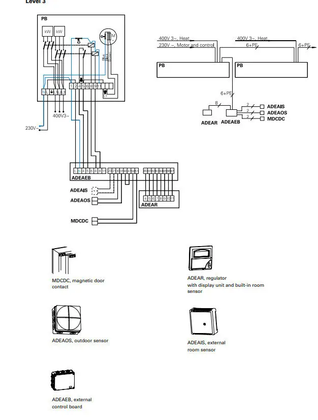 FRICO PS215E09 Air Curtain - Fig 13