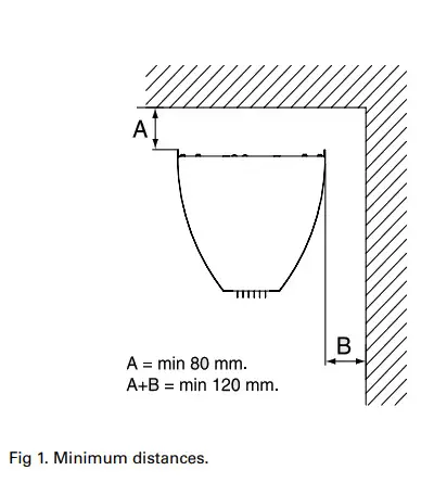 FRICO PS215E09 Air Curtain - Fig 6
