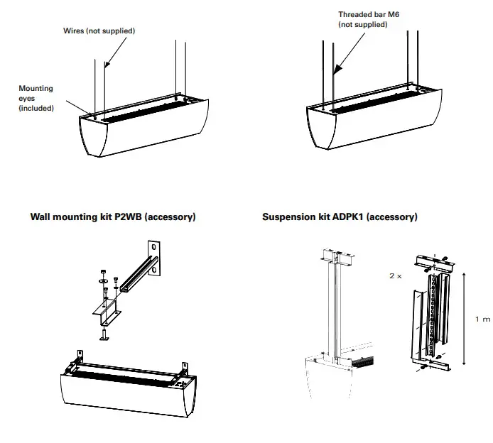 FRICO PS215E09 Air Curtain - Fig 8