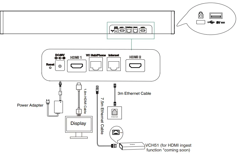 Yealink-RingCentral-A20-Video-Collaboration-Bar-fig11