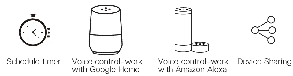 Moes MS-104 Smart Switch Module-2