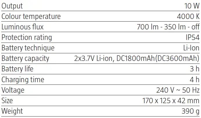 anslut-018813-Rechargeable-Work-Light-fig-5