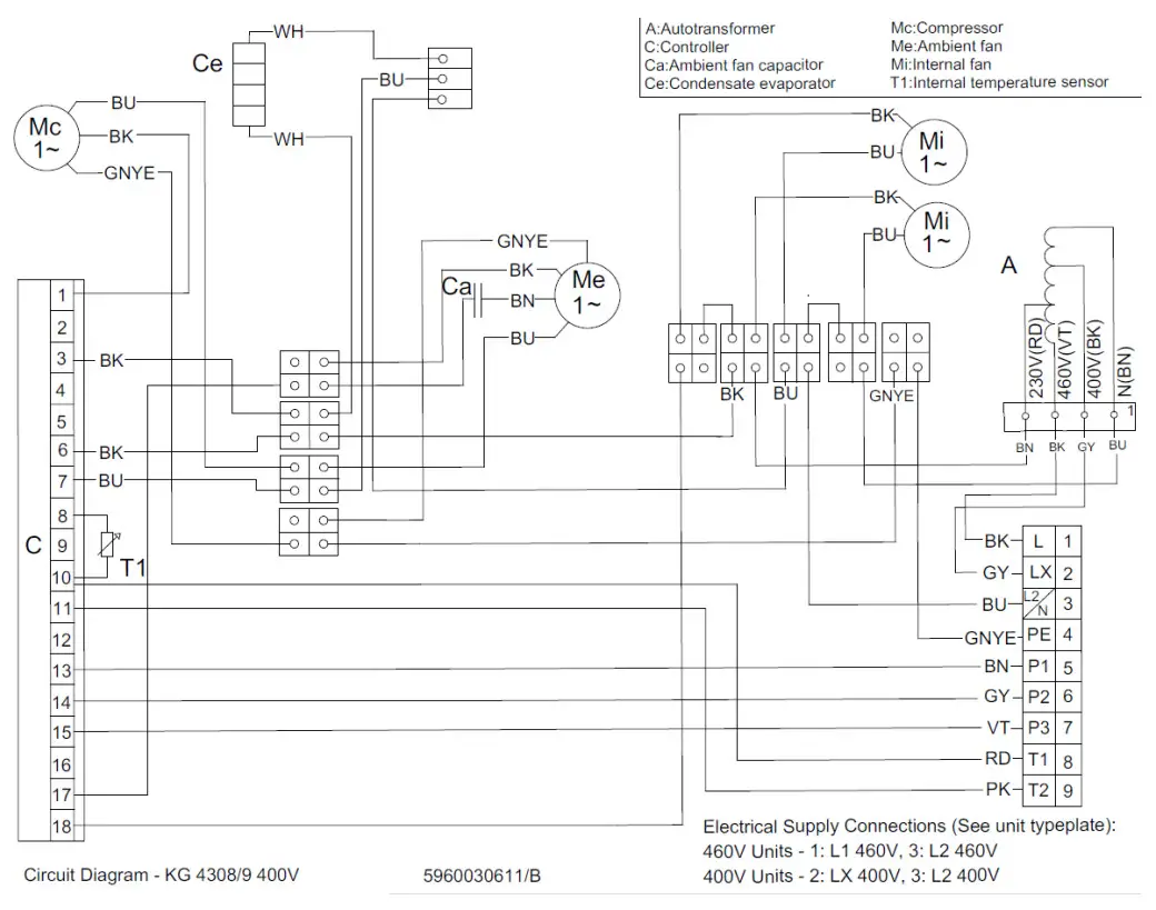 SEIFERT 43052001 460V 2120BTU Control Cabinet Air Conditioner - Fig 15