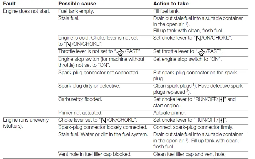 Cub-Cadet-31AY5EVX603-Snow-Blower-14