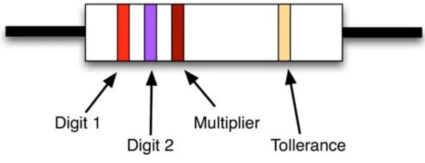 MONK MAKES MNK00093 Pico Proto PCB Prototyping Board - fig 7