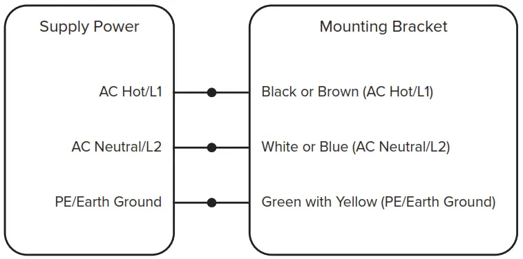 BIG ASS FAN FR127C U1H Haiku L 52 Inch Indoor White Ceiling Fan - Fig 29