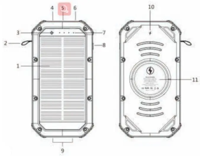 LIDEKA Solar Power Bank 30.000 - fubction