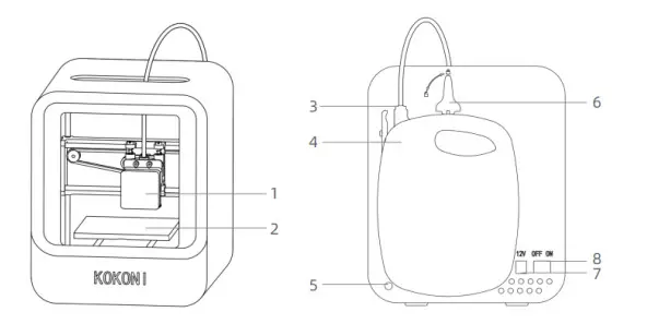 KOKONI 3D Printer - Figure 1