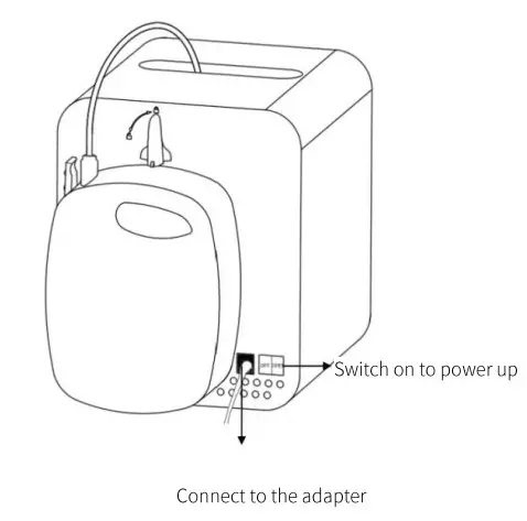 KOKONI 3D Printer - Figure 3