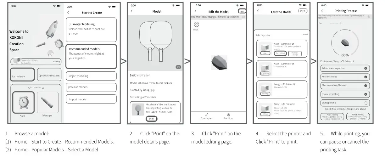 KOKONI 3D Printer - Figure 6
