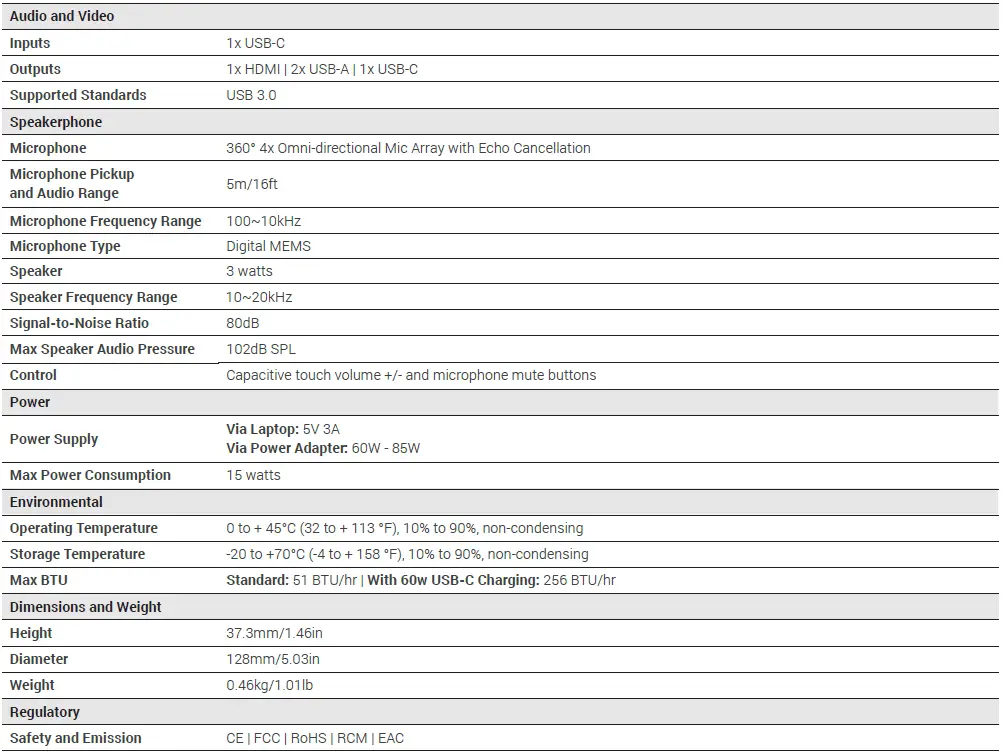 WyreStorm-HALO-90-USB-C-Docking-Conference-Speakerphone-FIG-9