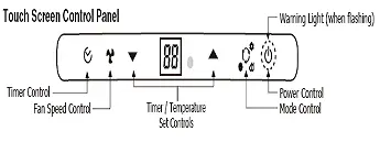 Touch Screen Control Panel