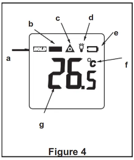 GYS GM300 Infrared thermometer - LCD