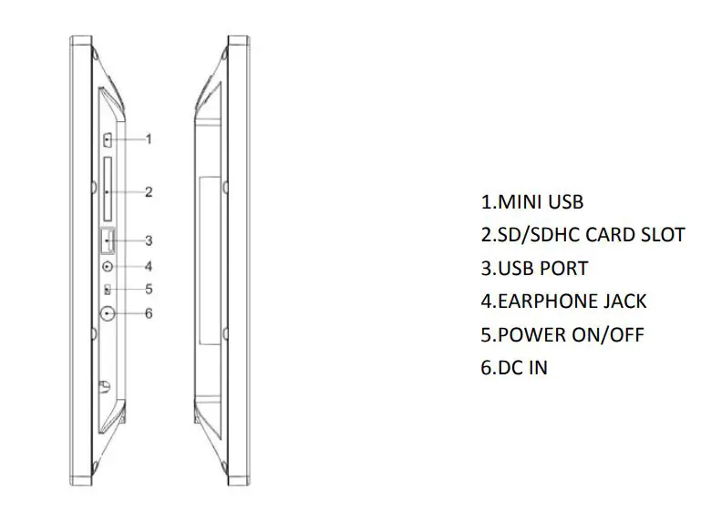 Rollei DPF-120 Pissarro Digital Photo Frame User Guide - Product Overview