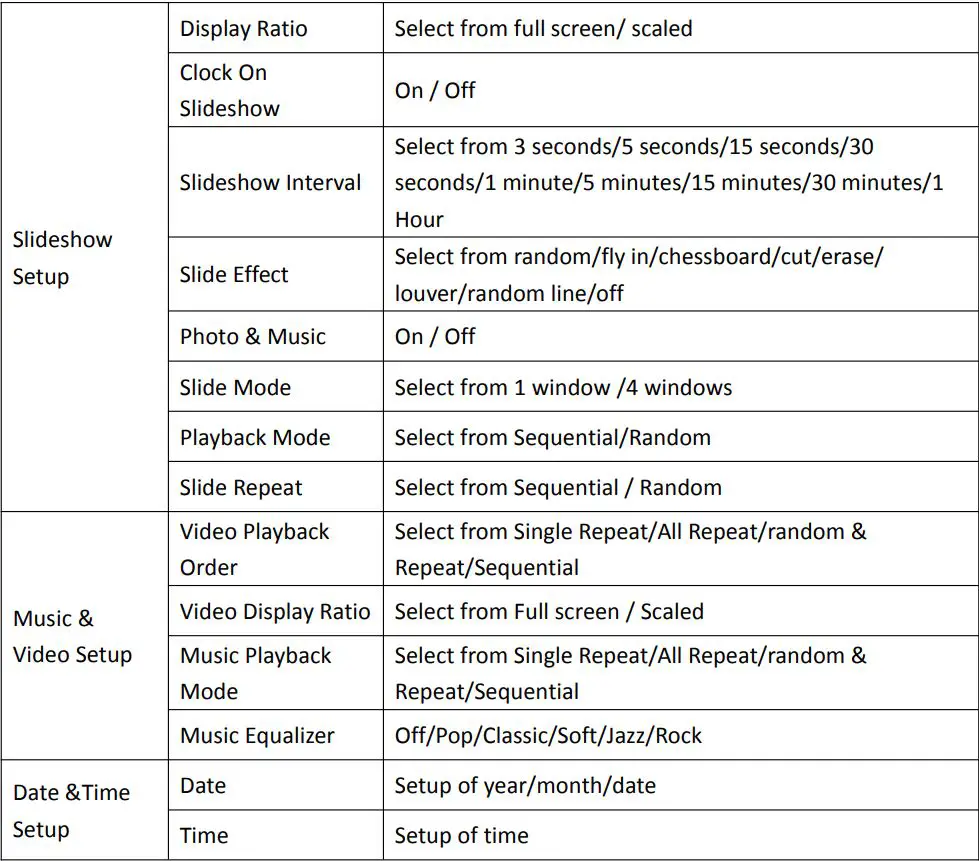 Rollei DPF-120 Pissarro Digital Photo Frame User Guide - Setting