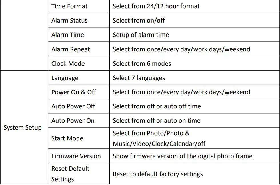 Rollei DPF-120 Pissarro Digital Photo Frame User Guide - Setting