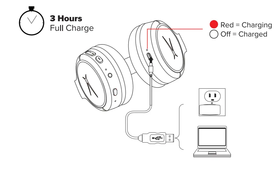 Altec Lansing Comfort Q+ Bluetooth Headphones-4