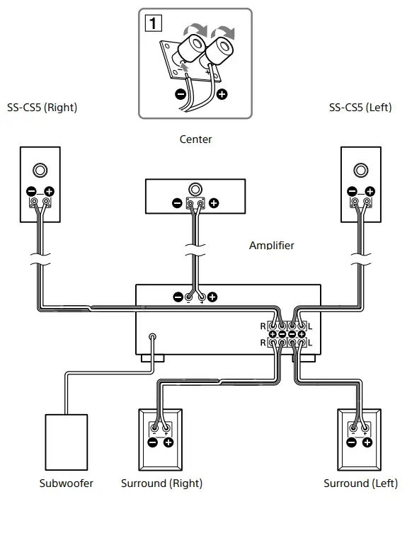 Sony-SS-CS5-3-Way-3-Driver-Bookshelf-Speaker-System-fig-1