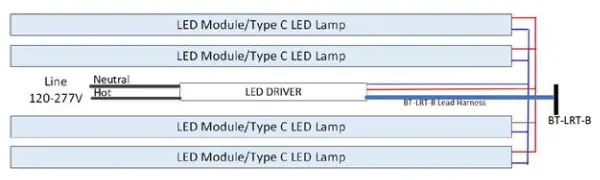 universal douglas LRK24 60L840U LED T8 Tube and Driver Retrofit - fig 2