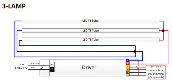 universal douglas LRK24 60L840U LED T8 Tube and Driver Retrofit - fig