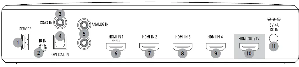 Klipsch RP-Hub1 HD Control Center HD WIRELESS 3