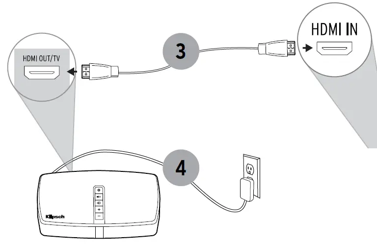 Klipsch RP-Hub1 HD Control Center HD WIRELESS 6