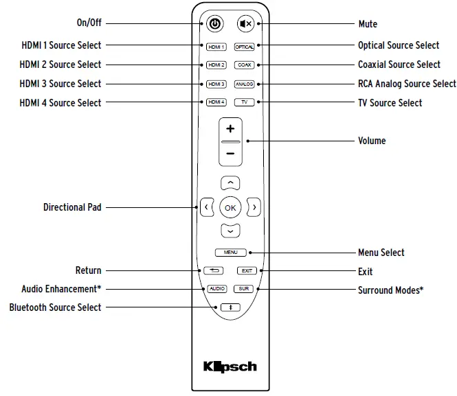 Klipsch RP-Hub1 HD Control Center HD WIRELESS 7